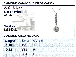 Diamond Pendant Antique Grading Card
