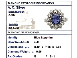 grading card for sapphire