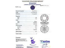 Vintage Three Stone Diamond Ring Certificate