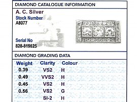 Rectangular Diamond Ring Grading Data