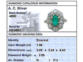 Emerald and Diamond Cluster Ring Grading Card