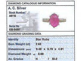 Cabochon ruby ring