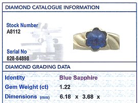 sapphire and yellow gold ring grading card