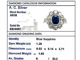 Yellow Gold Sapphire Ring Card