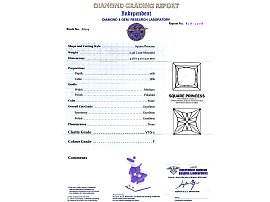 Princess Cut Solitaire Ring Certificate