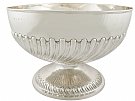Sterling Silver Presentation Bowl - Antique Victorian (1899)
