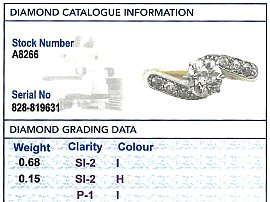 antique diamond twist ring grading