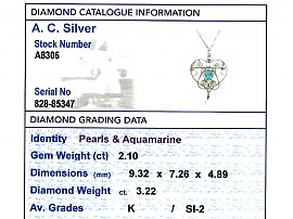 Antique Aquamarine Pendant Grading Data