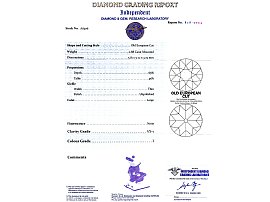 Antique Aquamarine Pendant Certificate