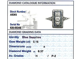 1920s Art Deco Diamond and Sapphire Ring Grading