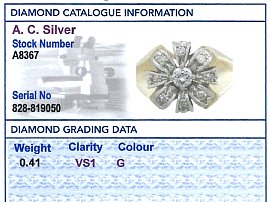 Grading Card for Diamond Ring