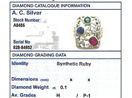 Vintage Multi Gemstone Ring