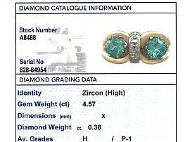 Antique Zircon Ring Grading