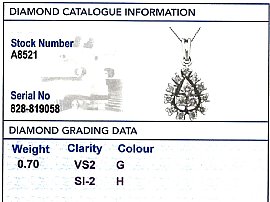 diamond cluster pendant white gold grading