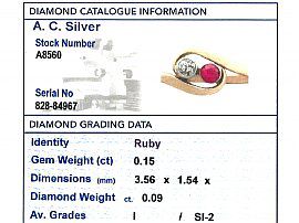 ruby diamond twist ring