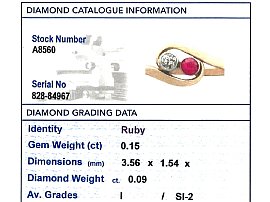 ruby diamond twist ring grading card 