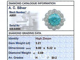 Zircon and Diamond Ring