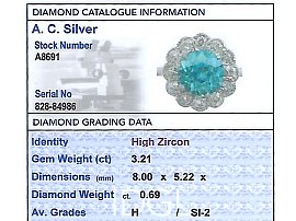 Zircon and Diamond Ring Grading