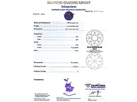 Antique Old European Cut Diamond Engagement Ring Certificate
