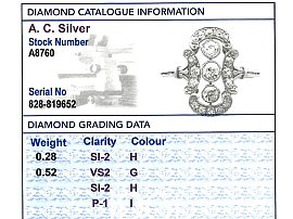 1920s Diamond Ring Grading Card