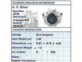 sapphire cluster ring card