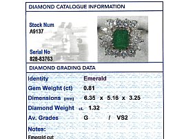 Yellow Gold Emerald and Diamond Ring Grading