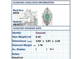 IDGL Grading card Emerald and Diamond Ring
