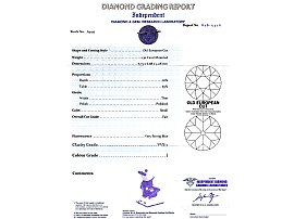 Platinum and Diamond Halo Ring Certificate 
