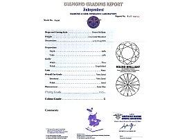 Bezel Set Diamond Solitaire Certificate