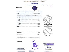 Diamond Solitaire with Accents Certificate
