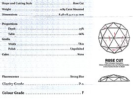 diamond style signet ring certificate