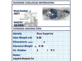 Diamond and Sapphire Pin grading card