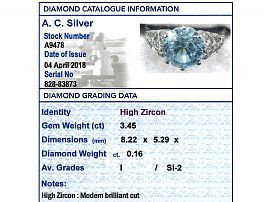 zircon and diamond ring