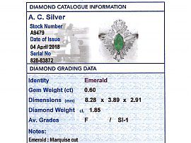 Marquise Emerald and Diamond Ring Card