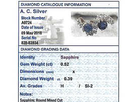 Sapphire and Diamond Twist Ring Grading