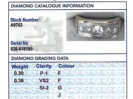 Vintage Rose Cut Diamond Ring Grading