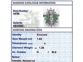 Unusual Diamond and Emerald Ring Grading