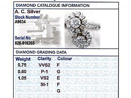 Grading Vintage Diamond Twist Ring