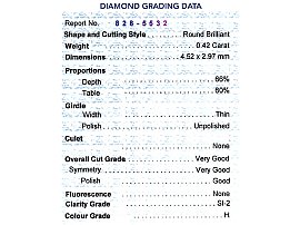 Vintage Diamond Bow Ring Certificate