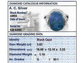 Black Opal Ring with Diamonds Grading Card