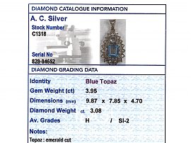 topaz and diamond pendant grading card
