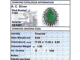 Pear Cut Emerald Dress Ring Card