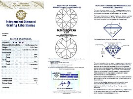 1900s Diamond Pendant Certificate   