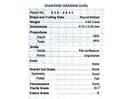 0.63 ct Diamond Solitaire Ring Certificate 
