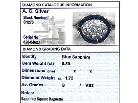 Unusual Sapphire and Diamond Dress Ring Grading Card