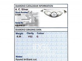 Diamond Ring certificate
