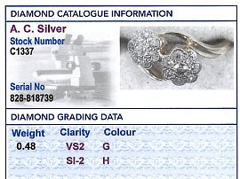 Floral Diamond Twist Ring Grading Report