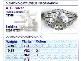 Art Deco Diamond Ring Grading Data