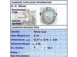 Antique Opal and Diamond Cluster Ring Grading Data 