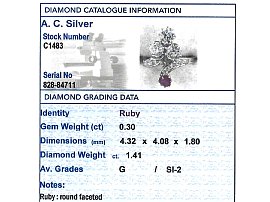 French Ruby and Diamond Ring Grading Card